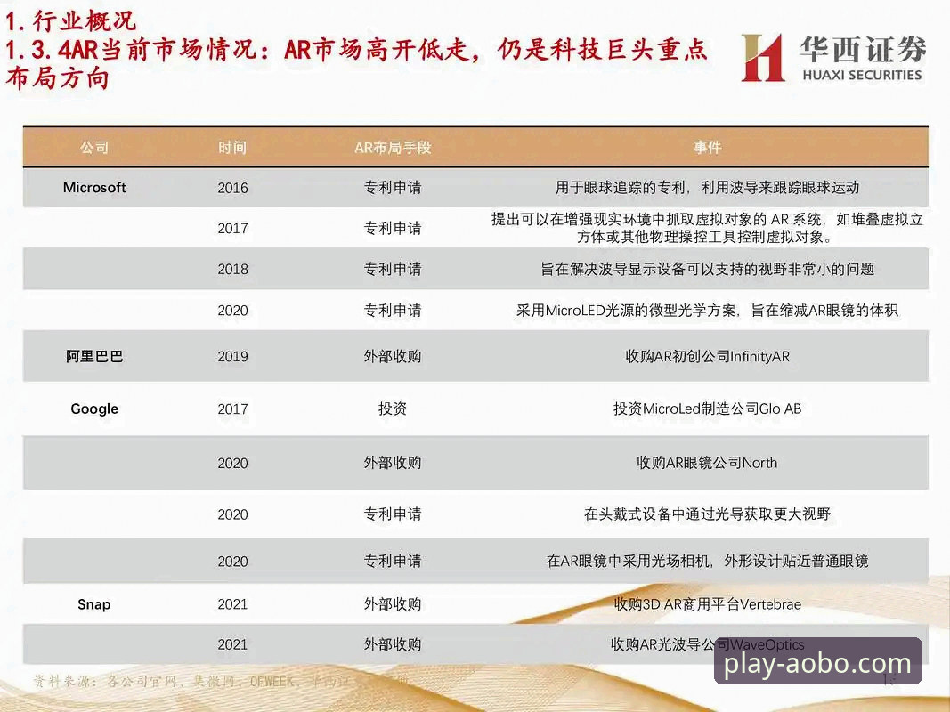 3个关键点解析CJ续约老鹰背后的大格局，欧博体育带你深度洞察