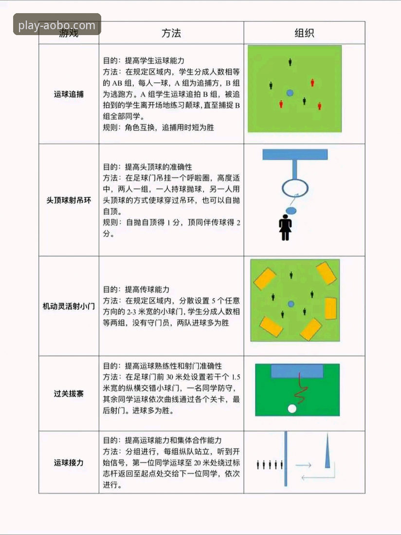 欧博体育平台实用指南：从注册到游戏，新手必备的完整操作技巧