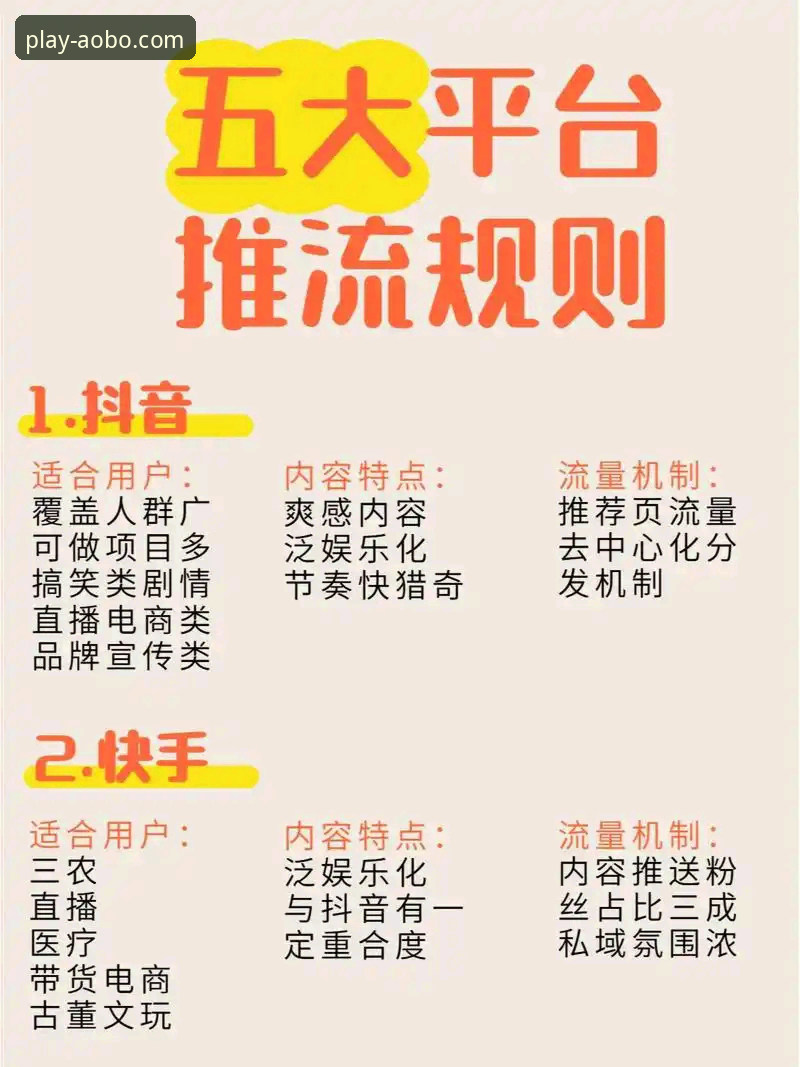 欧博最新活动必备 揭秘欧博最新活动必备:新手必知的平台优势与操作指南